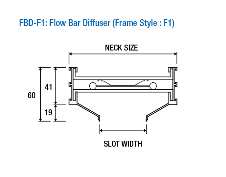 FBD: Flow Bar Diffuser (Section)