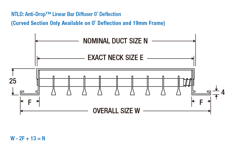 NTLD: Anti-Drop™ Linear Bar Diffuser