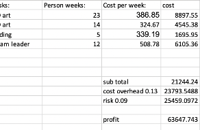 Week 2 – budget