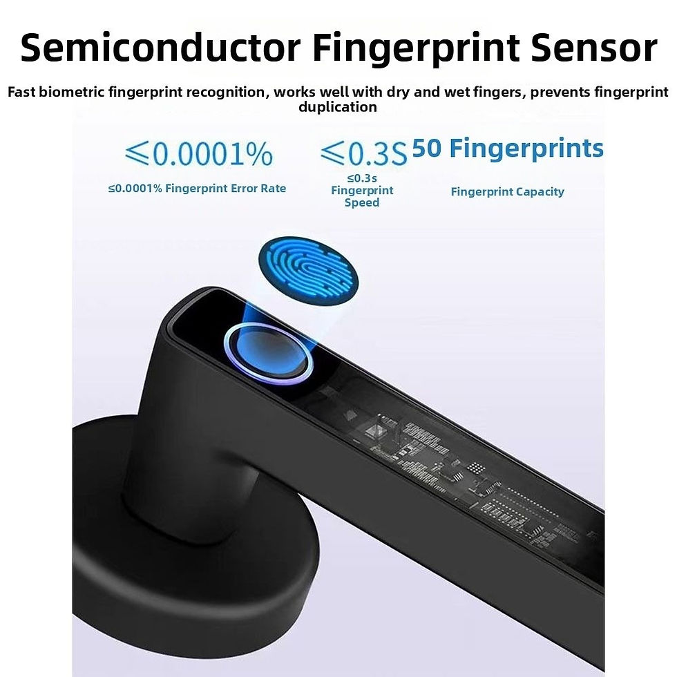 Thumbnail: Remote Lock Smart Fingerprint Door Lock Smart Password Electronic Digital Door H