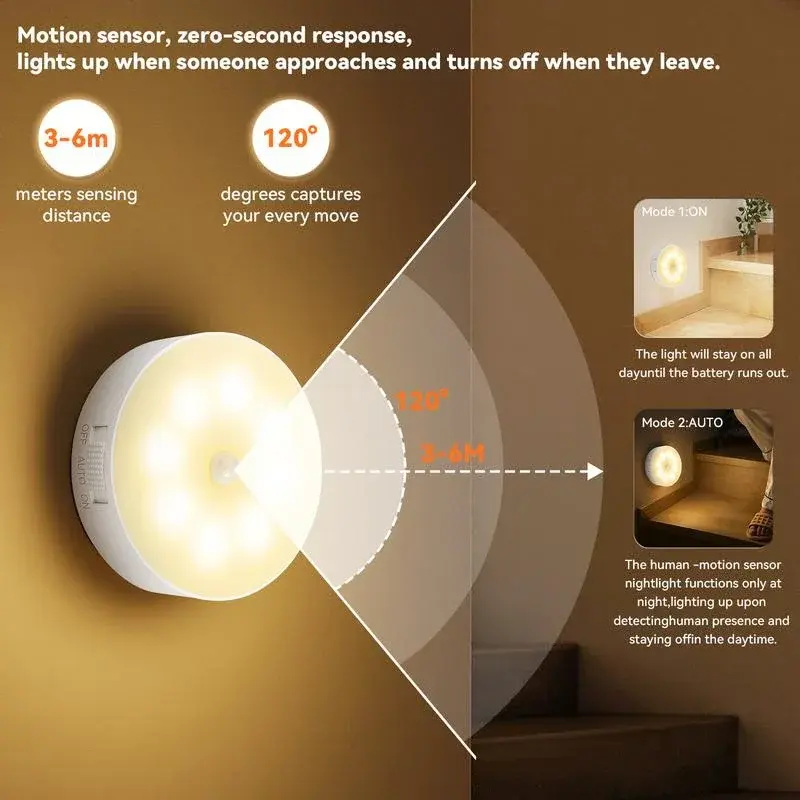 Thumbnail: Intelligent Sensing Night Light LED Night Light with Digital Sensor Head Magneti