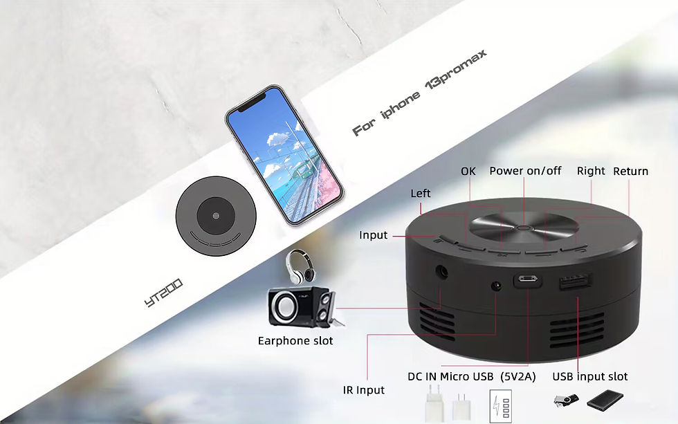 Thumbnail: YT200 Mini Projector