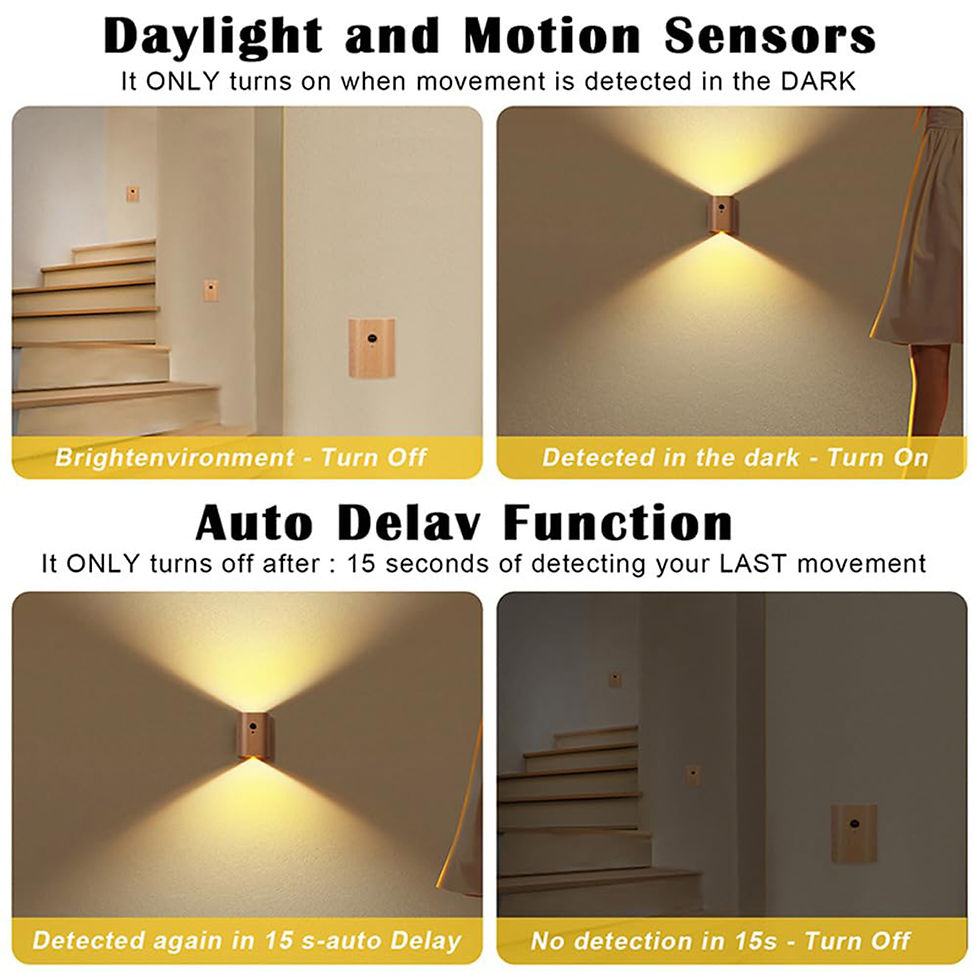 Thumbnail: Intelligent Induction Wall Lamp 0.4w Infrared Night Light With Wooden Led 2700k-