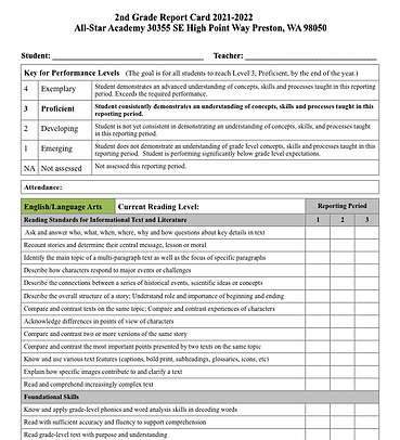 2nd grade report card example photo