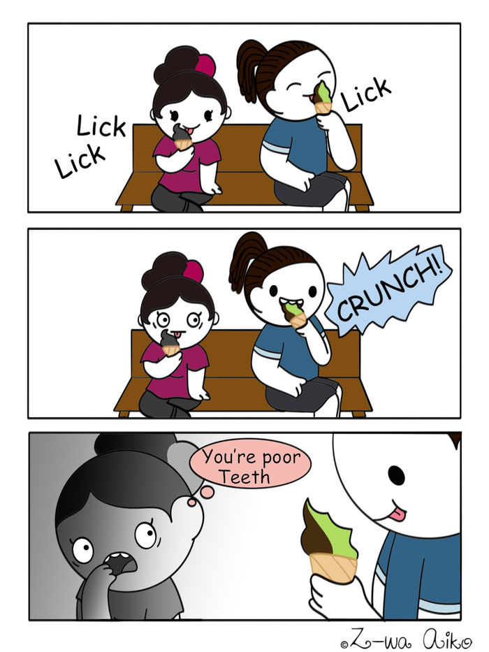 Sensitive Teeth