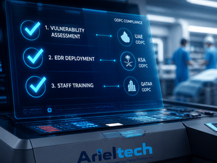 Building Operational Cyber Resilience Starts Now
