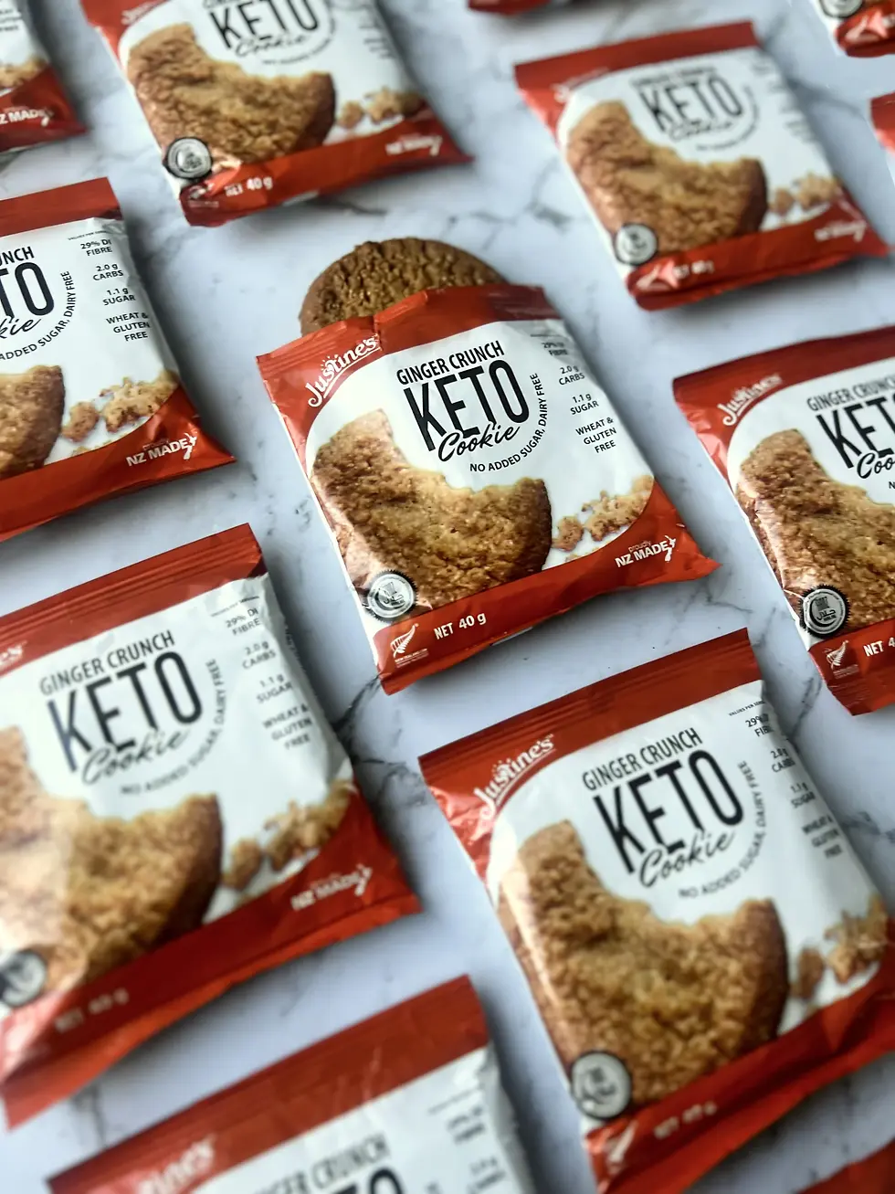Thumbnail: Keto GINGER CRUNCH Cookie