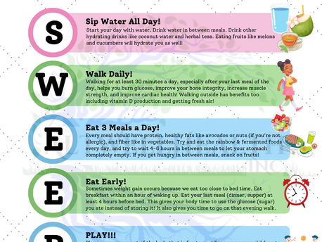 SWEEPS! Sustainable and Affordable Changes for Permanent Weight Control *UPDATED
