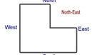 Vastu Tip: Remedies for North-East (Ishanya) Corner Cut