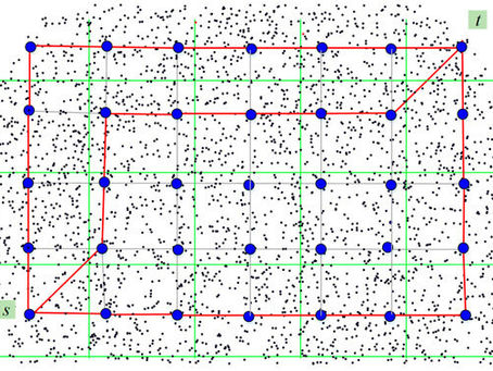 Multipath Routing Scheme for Optimum Data Transmission in Dense Internet of Things