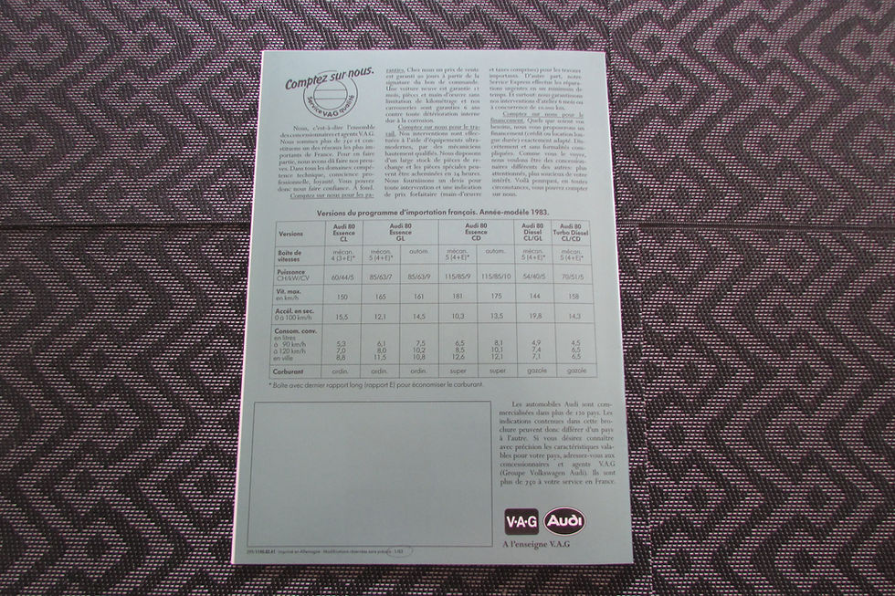 Thumbnail: Catalogue gamme audi 80   du  01/1983 .