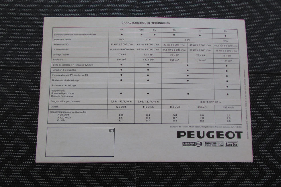 Miniature : Catalogue dépliant peugeot 104  1979  .