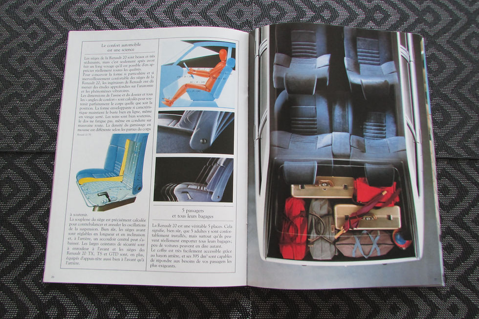 Miniature : Catalogue gamme renault 20   1982 .
