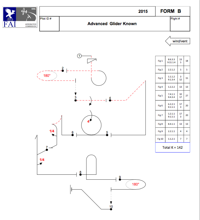 volo acrobatico aliante acrobazia Q 2015 avanzata
