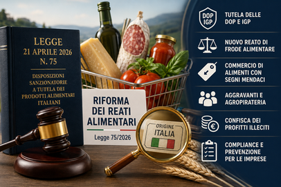 Riforma dei reati alimentari nella L. 75 del 2026: Guida completa