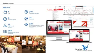 How do Hybrid Events Work?