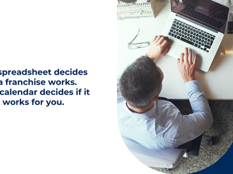 4 Calendar Exercises I Have Every Executive Run Before They Sign