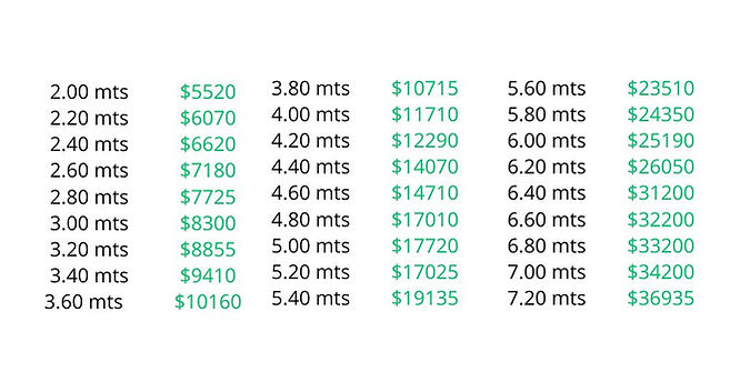 00mts $5253 5.00 mts $17036 2.20 mts $5779 5.20 mts $17717 2.40 mts $6304 5.40 mts $18399