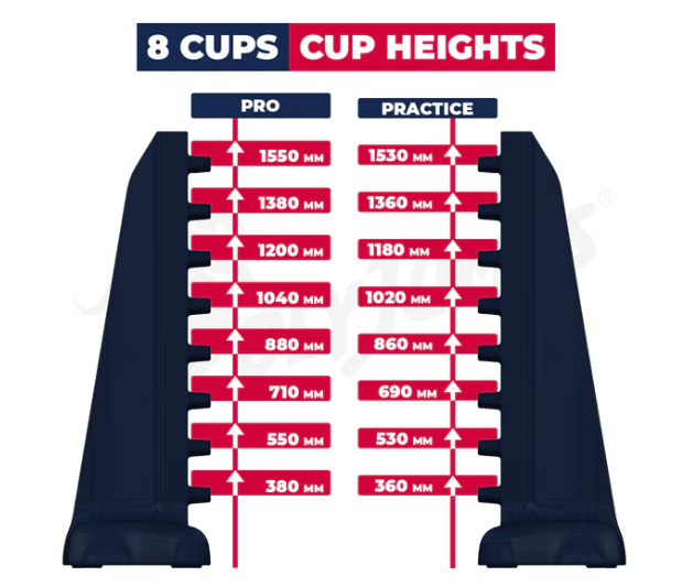 Thumbnail: 8 Cups | Pair