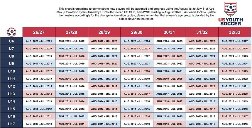 Age bracket.jpg