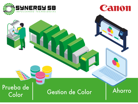 Optimización de Pruebas de Color en Impresión: Canon, Tecnología Fiery, Gestión de Color de ColorLogic y Papel Certificado de SynergySB