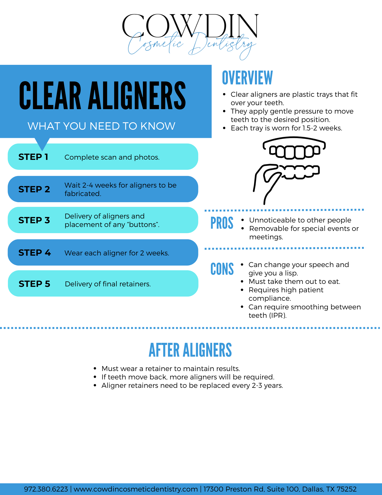 Clear Aligners Treatment Guide Template