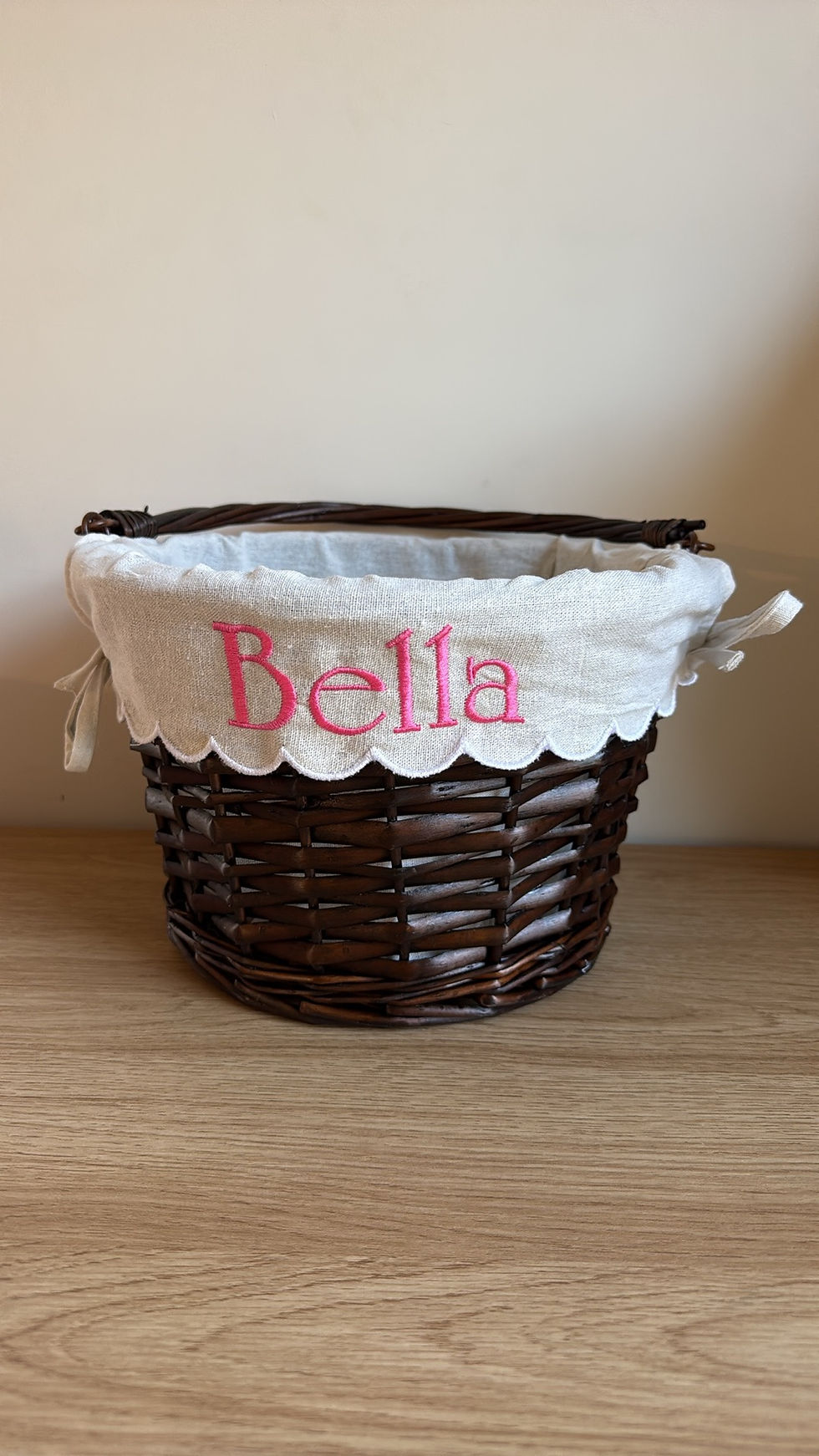 Thumbnail: Easter Basket 