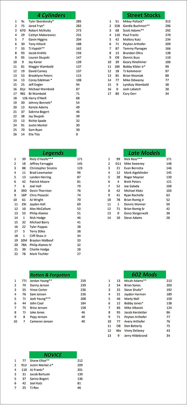 points 7-14.jpg