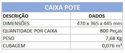 POTE 150 PATE CAIXA.PNG