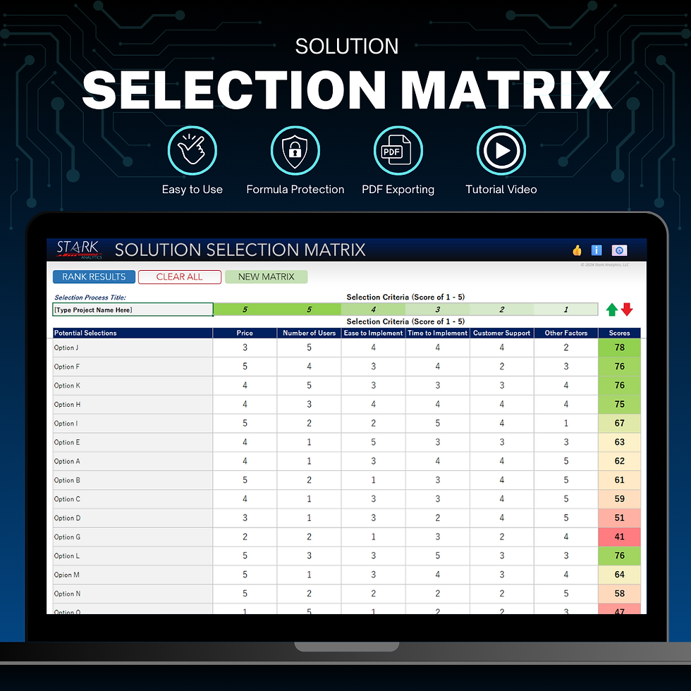 Excel Solution Selection Matrix Template  on Laptop