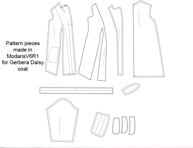 lectra modaris flat pattern