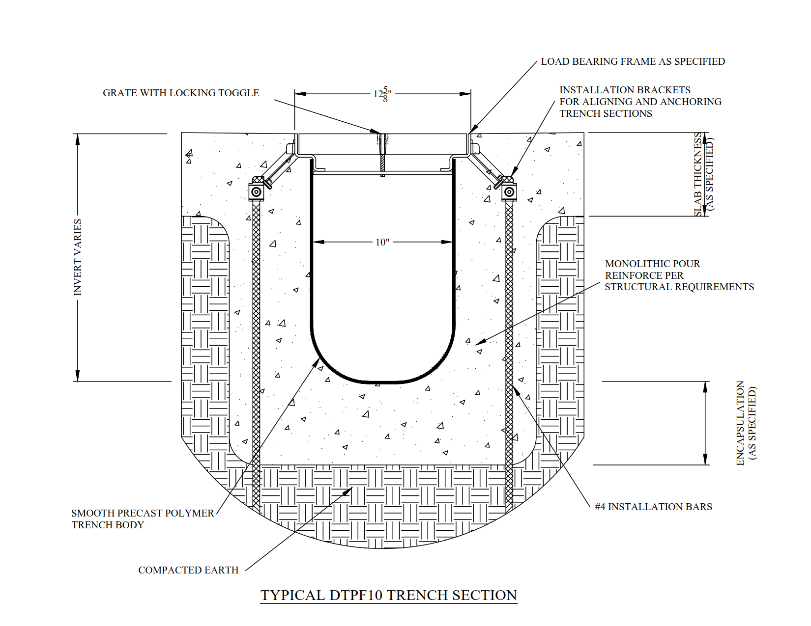 Trench Drain Details I United States I Eric sons Dura Trench