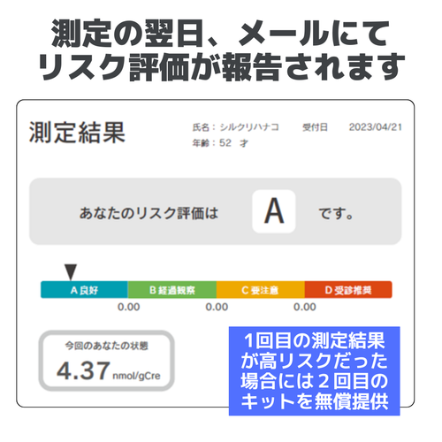 Pstage がんリスク検査キット | Green Life Planning