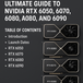 Ultimate Guide to NVIDIA RTX 6050, 6060, 6070, 6080, and 6090 (Launch Dates, Specs, and More!)