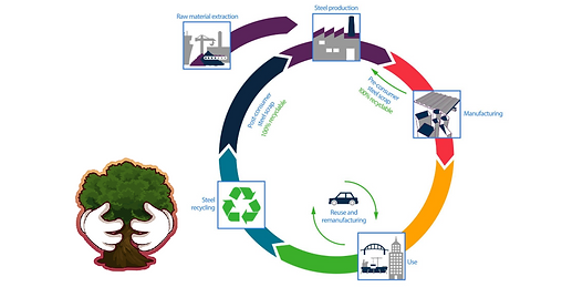 recycling.PNG