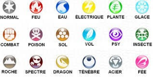 explication-des-faiblesses-de-chaque-type-pok-mon
