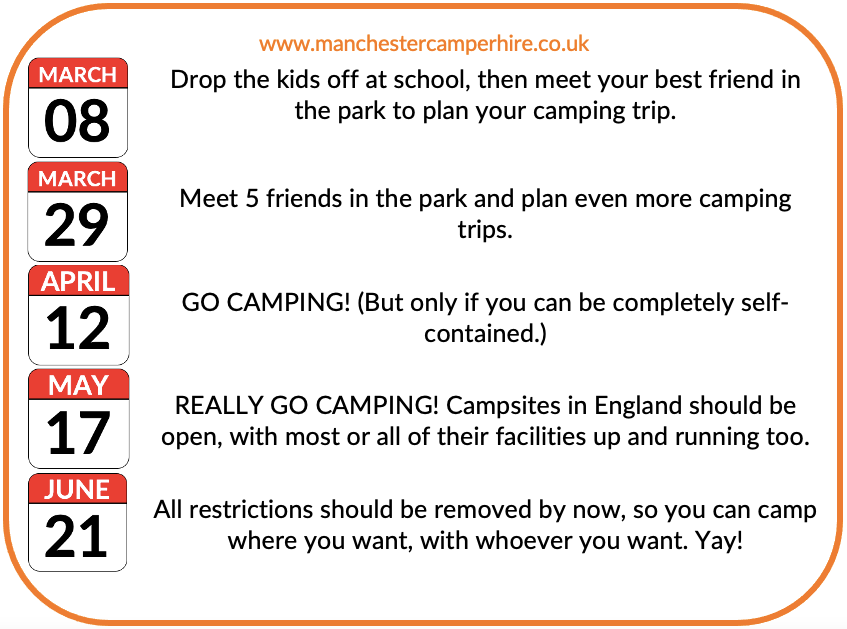When can we go camping 2021