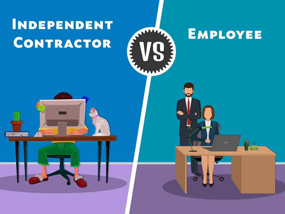 Split image, left: person working at home on computer with cat; right: two people in office, one at desk. Text reads "Independent Contractor vs Employee."