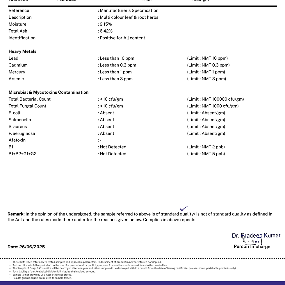 Thumbnail: Lab test report for SHWETAM liver cleansing tea with results for heavy metals, microbes, and mycotoxins