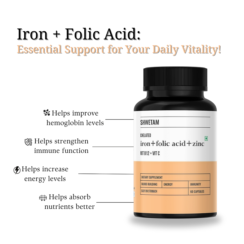 Thumbnail: SHWETAM iron folic acid zinc bottle with benefits for hemoglobin, immunity, energy, and nutrient absorption