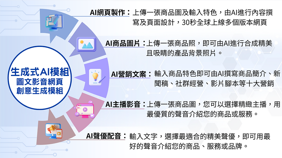 截圖 2025-10-27 凌晨12.49.52.png