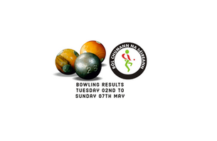 Bowling Results - Tuesday 02nd to Sunday 07th May 