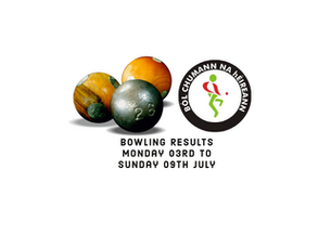 Bowling Results - Monday 03rd to Sunday 09th July