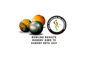 Bowling Results - Monday 03rd to Sunday 09th July