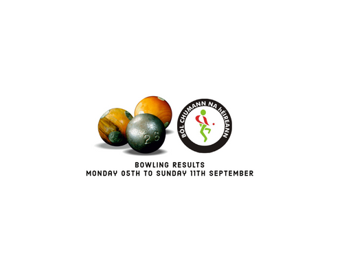 Bowling Results - Monday 05th to Sunday 11th September
