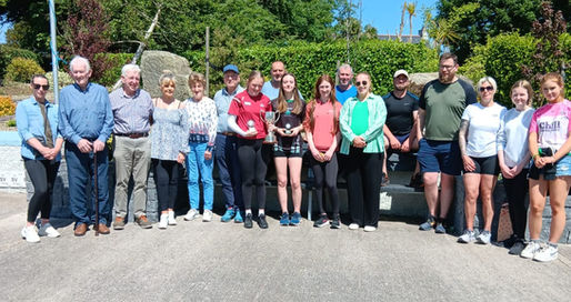 Bowling Report - Week ending 03rd June