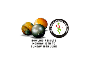Bowling Results - Monday 13th to Sunday 18th June