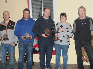 Bowling Report - Week ending 03rd November