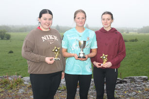 O' Driscoll and Twohig set up all South-West Pool C Junior A Final