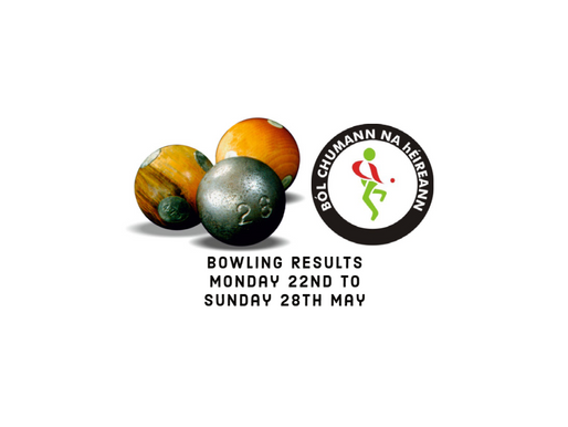 Bowling Results - Monday 22nd to Sunday May 28th
